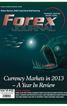 Forex Journal English Magazine